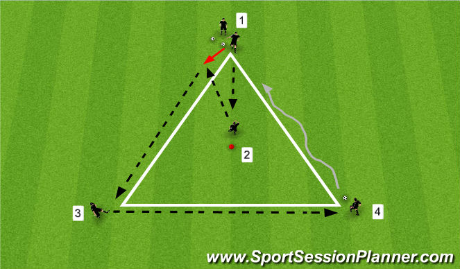 Football/Soccer Session Plan Drill (Colour): Triangle Passing Exercise