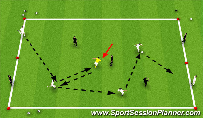 Football/Soccer Session Plan Drill (Colour): Target Possession Game