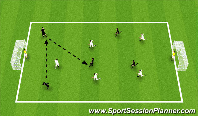 Football/Soccer Session Plan Drill (Colour): End Game