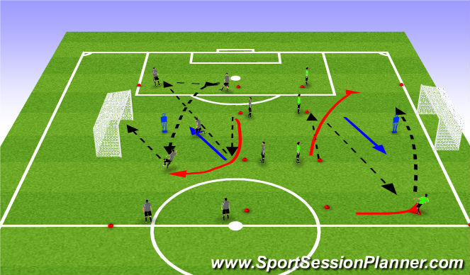 Football/Soccer Session Plan Drill (Colour): Crossing and Finishing