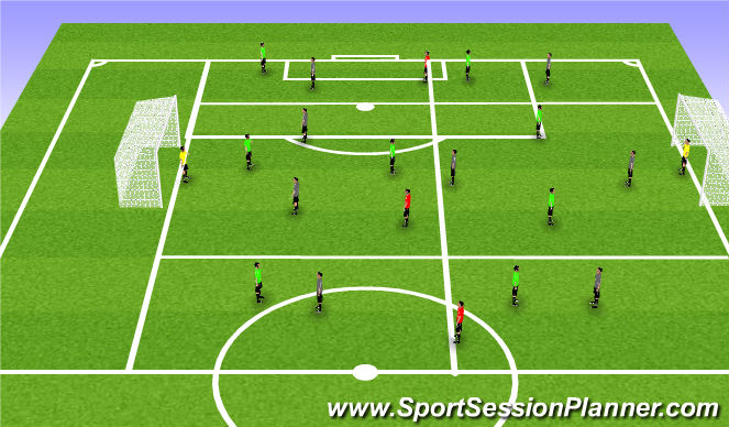 Football/Soccer Session Plan Drill (Colour): Restricted Match