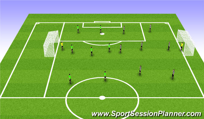 Football/Soccer Session Plan Drill (Colour): 7v7/8v8