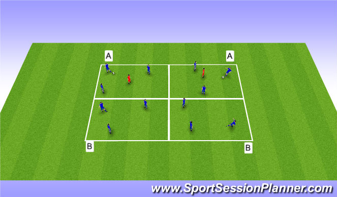 Football/Soccer Session Plan Drill (Colour): 3 v 1 Keep Away with Switch