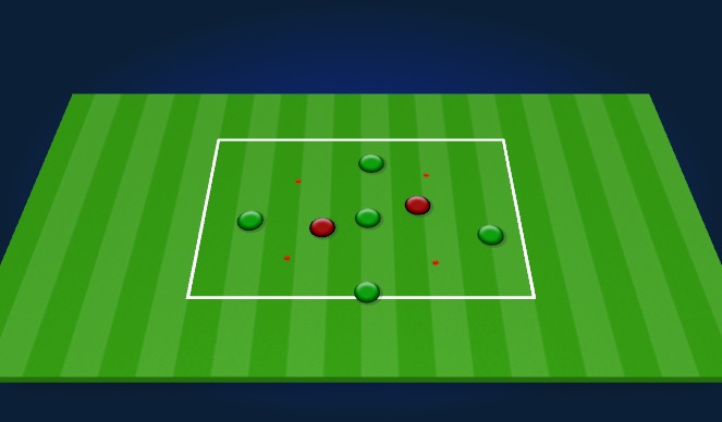 Football/Soccer Session Plan Drill (Colour): Warm Up/ Rondo
