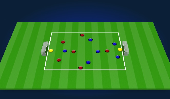 Football/Soccer Session Plan Drill (Colour): 7v7 Game 