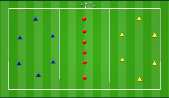 Football/Soccer Session Plan Drill (Colour): Warmup: Over the river