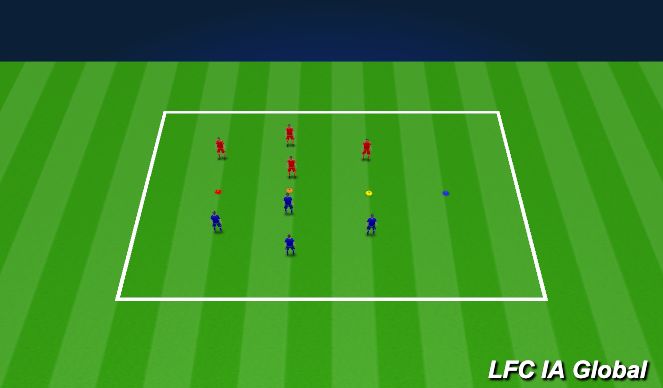 Football/Soccer Session Plan Drill (Colour): Orange Cone Position