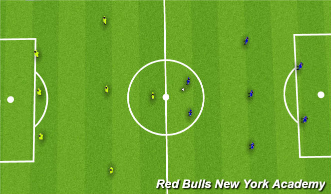 Football/Soccer Session Plan Drill (Colour): Free Play