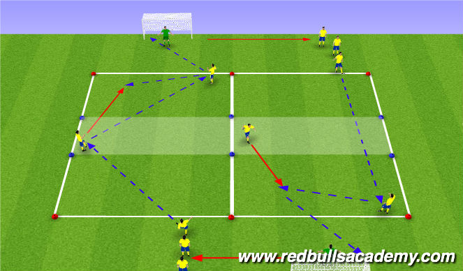 Football/Soccer Session Plan Drill (Colour): Warm Up