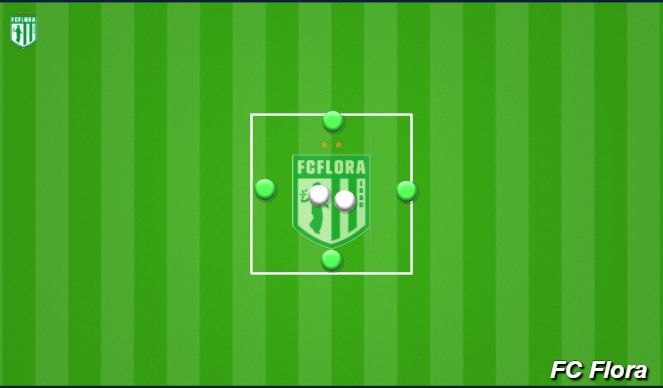 Football/Soccer Session Plan Drill (Colour): 4v2 rondo