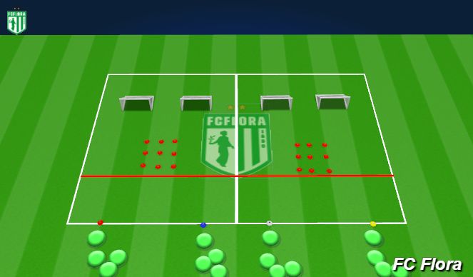 Football/Soccer Session Plan Drill (Colour): teatevõistlus
