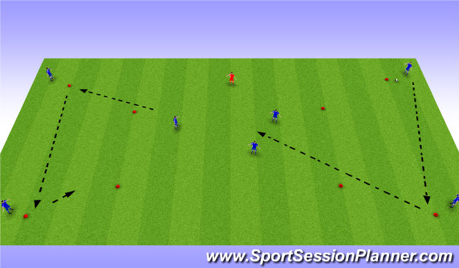 Football/Soccer Session Plan Drill (Colour): Midfield 1