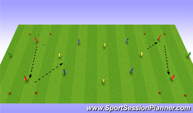Football/Soccer Session Plan Drill (Colour): Midfield 2