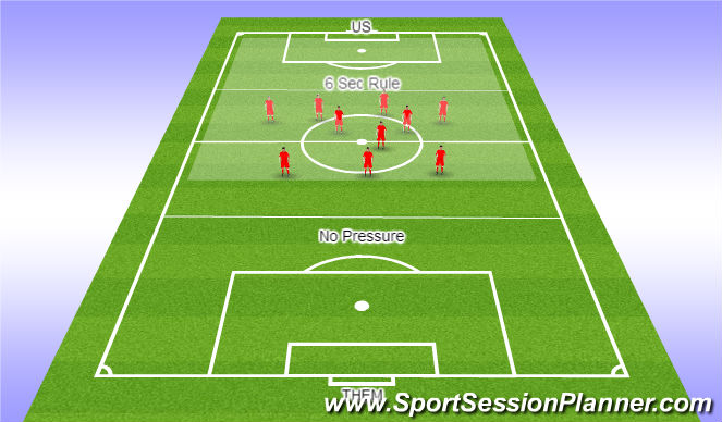 Football/Soccer Session Plan Drill (Colour): Second Period - Defending