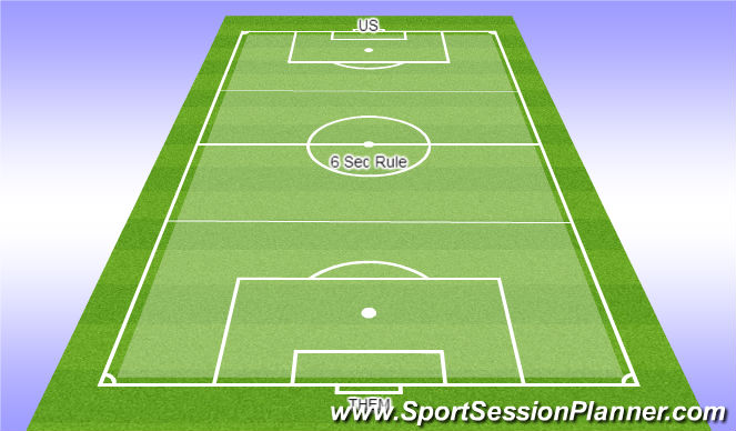 Football/Soccer Session Plan Drill (Colour): First Period - Defending