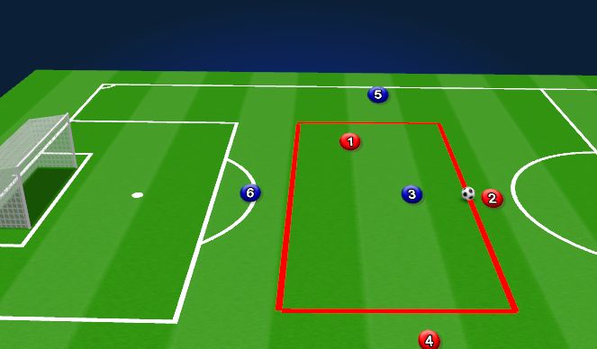 Football/Soccer Session Plan Drill (Colour): Screen 2