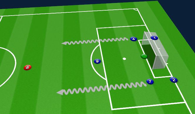 Football/Soccer Session Plan Drill (Colour): Animation 3