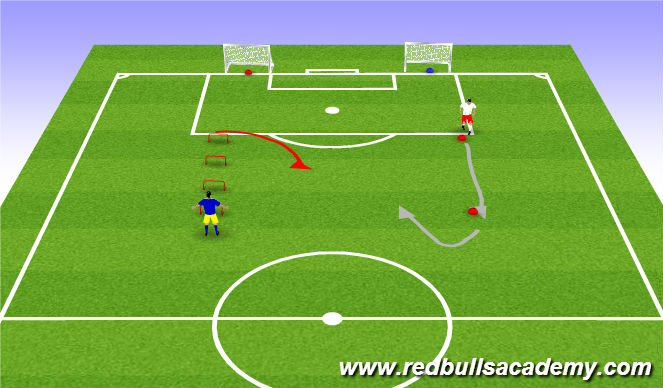 Football/Soccer Session Plan Drill (Colour): Screen 2
