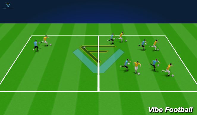 Football/Soccer Session Plan Drill (Colour): FS - Conkers