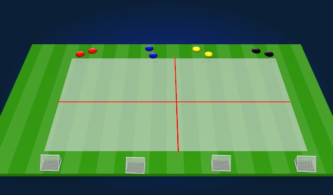 Football/Soccer Session Plan Drill (Colour): 1V1