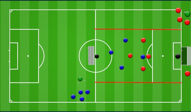 Football/Soccer Session Plan Drill (Colour): Cross and finish (HSR)