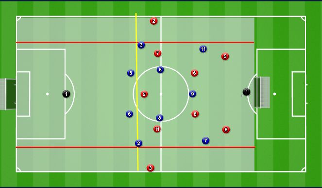 Football/Soccer Session Plan Drill (Colour): SSG wide zones