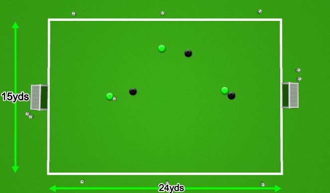 Football/Soccer Session Plan Drill (Colour): Match Play