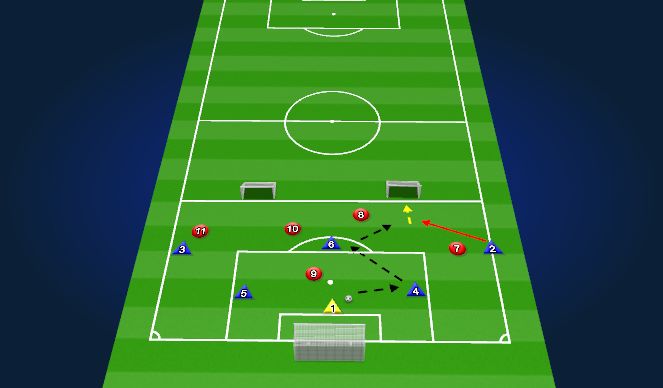 Football/Soccer Session Plan Drill (Colour): Activity 1