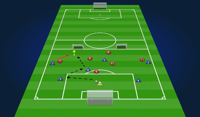 Football/Soccer Session Plan Drill (Colour): Activity 2
