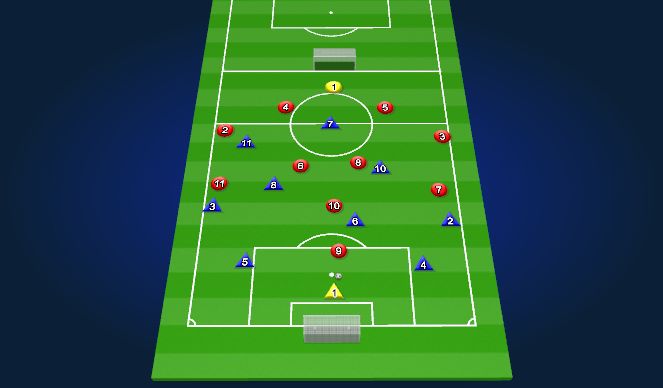 Football/Soccer Session Plan Drill (Colour): Activity 3