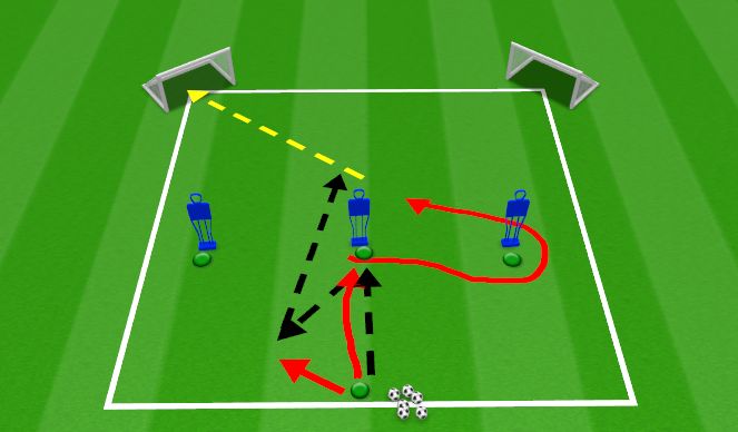 Football/Soccer Session Plan Drill (Colour): running between lines - passing into space