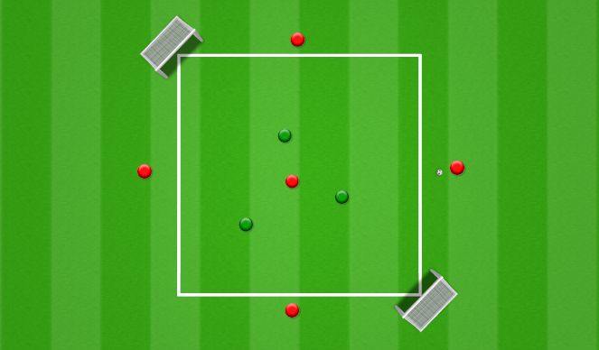 Football/Soccer Session Plan Drill (Colour): 5v3 rondo
