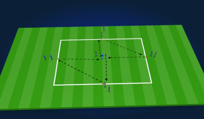 Football/Soccer Session Plan Drill (Colour): Passing and Receiving