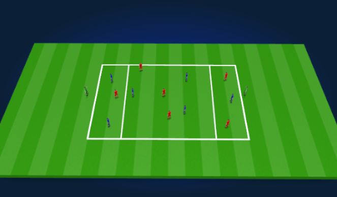 Football/Soccer Session Plan Drill (Colour): Possesion