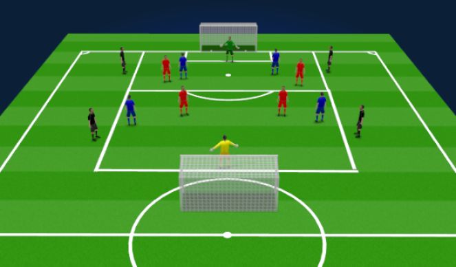 Football/Soccer Session Plan Drill (Colour): SSG