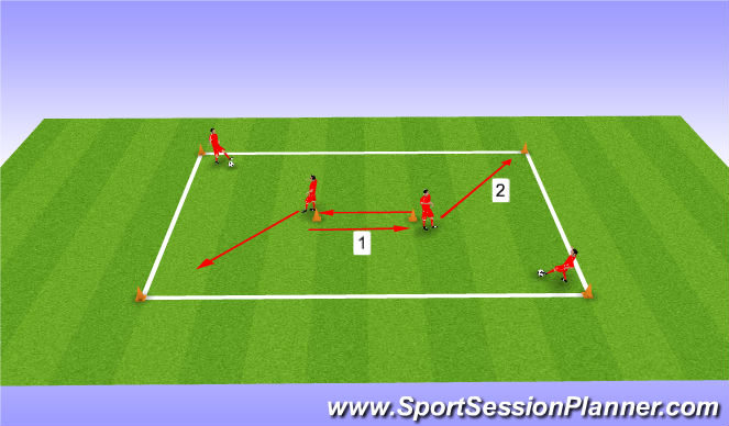 Football/Soccer Session Plan Drill (Colour): Passing and Receiving Switch