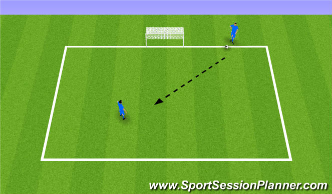 Football/Soccer Session Plan Drill (Colour): One Touch Shooting