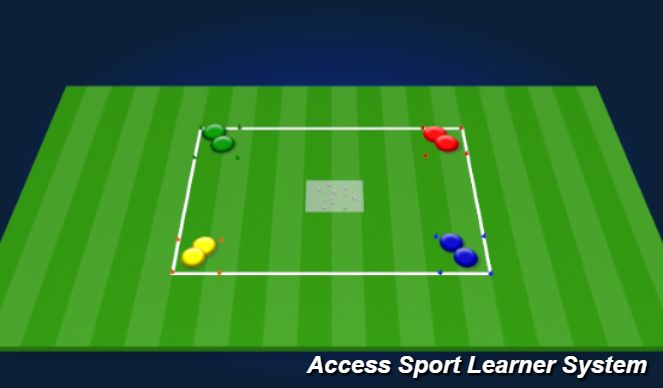 Football/Soccer Session Plan Drill (Colour): Guard the Eggs