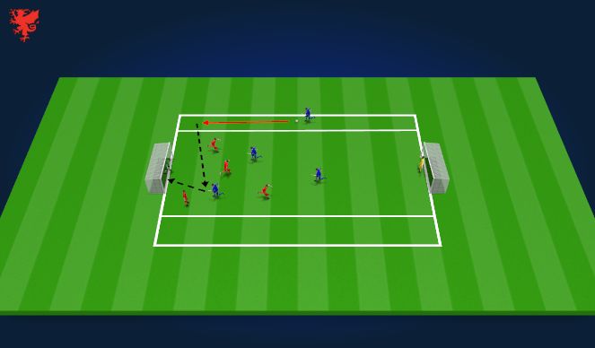 Football/Soccer Session Plan Drill (Colour): Screen 3