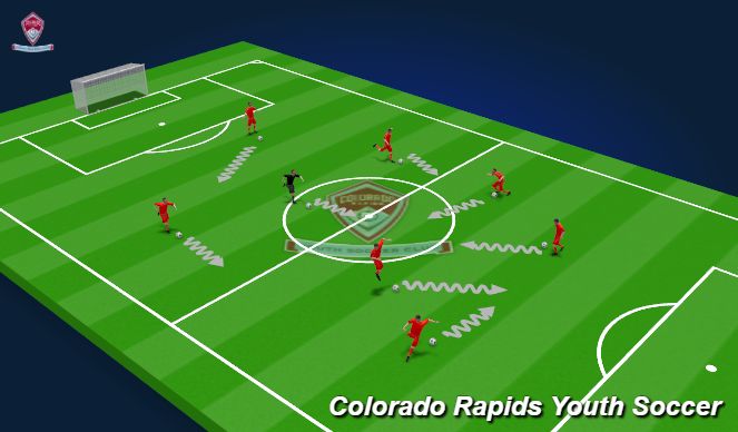 Football/Soccer Session Plan Drill (Colour): Warm-up (10 Min)