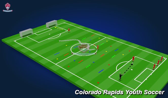 Football/Soccer Session Plan Drill (Colour): Activity 2: How to train your Dragon