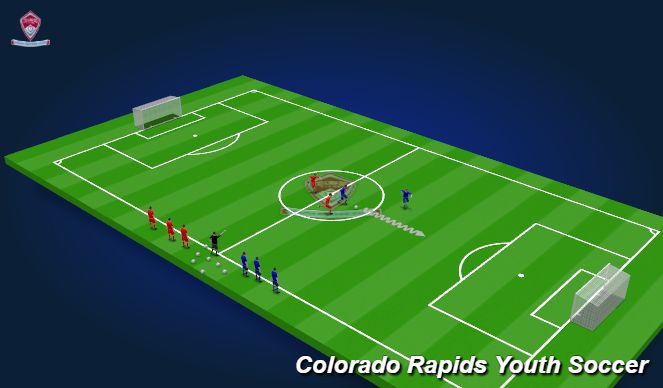 Football/Soccer Session Plan Drill (Colour): 1v0s to 1v1s to 2v2s