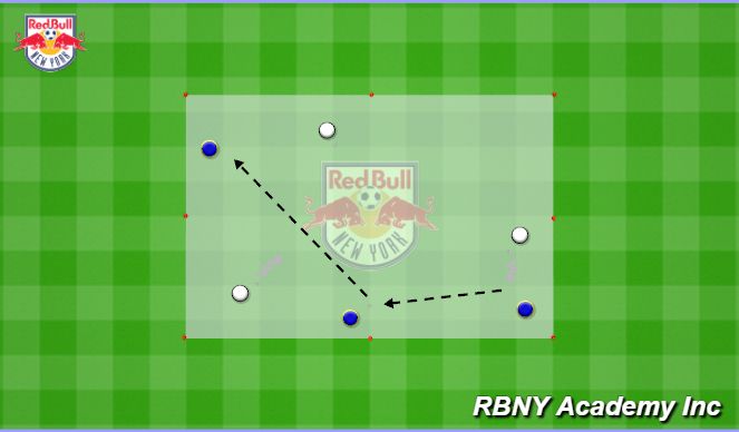 Football/Soccer Session Plan Drill (Colour): Passers vs Dribblers