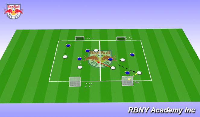 Football/Soccer Session Plan Drill (Colour): Uno