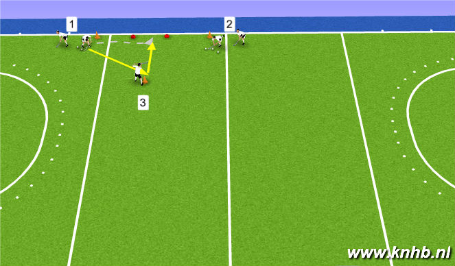 Hockey Session Plan Drill (Colour): Screen 1