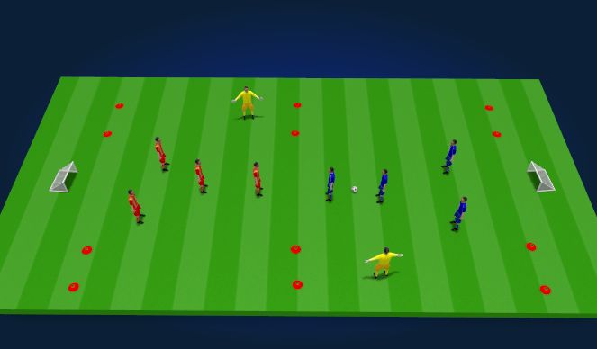 Football/Soccer Session Plan Drill (Colour): SSG Working on getting the ball to the outside