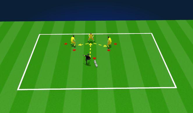 Football/Soccer Session Plan Drill (Colour): Technical Activation