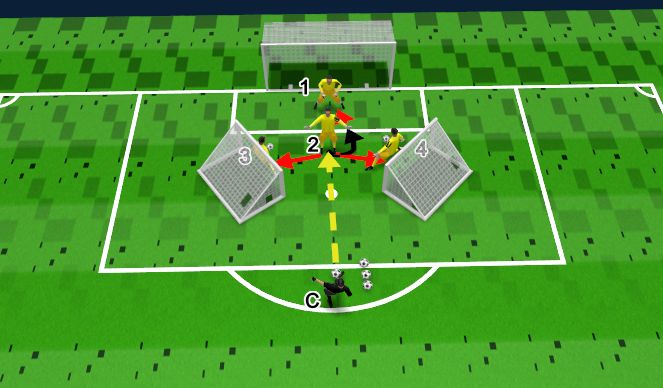 Football/Soccer Session Plan Drill (Colour): Phase One