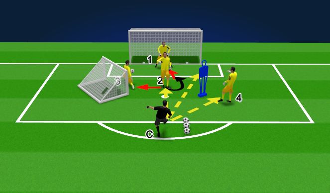 Football/Soccer Session Plan Drill (Colour): Phase Two