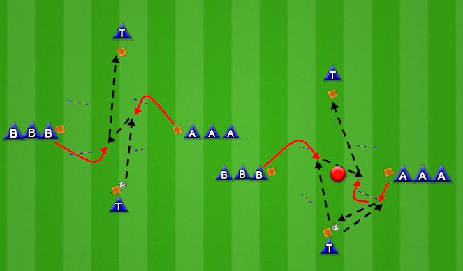 Football/Soccer Session Plan Drill (Colour): Passing Technical - Diamond